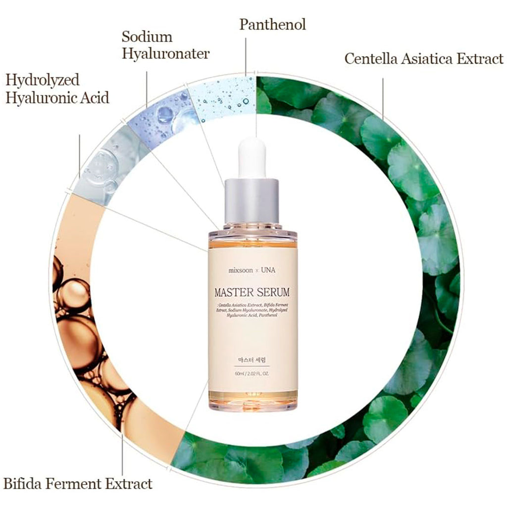 MIXSOON MASTER SERUM (60 ml)